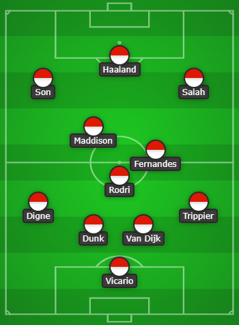 Image of EPL best XI lineup created by Chosen 11