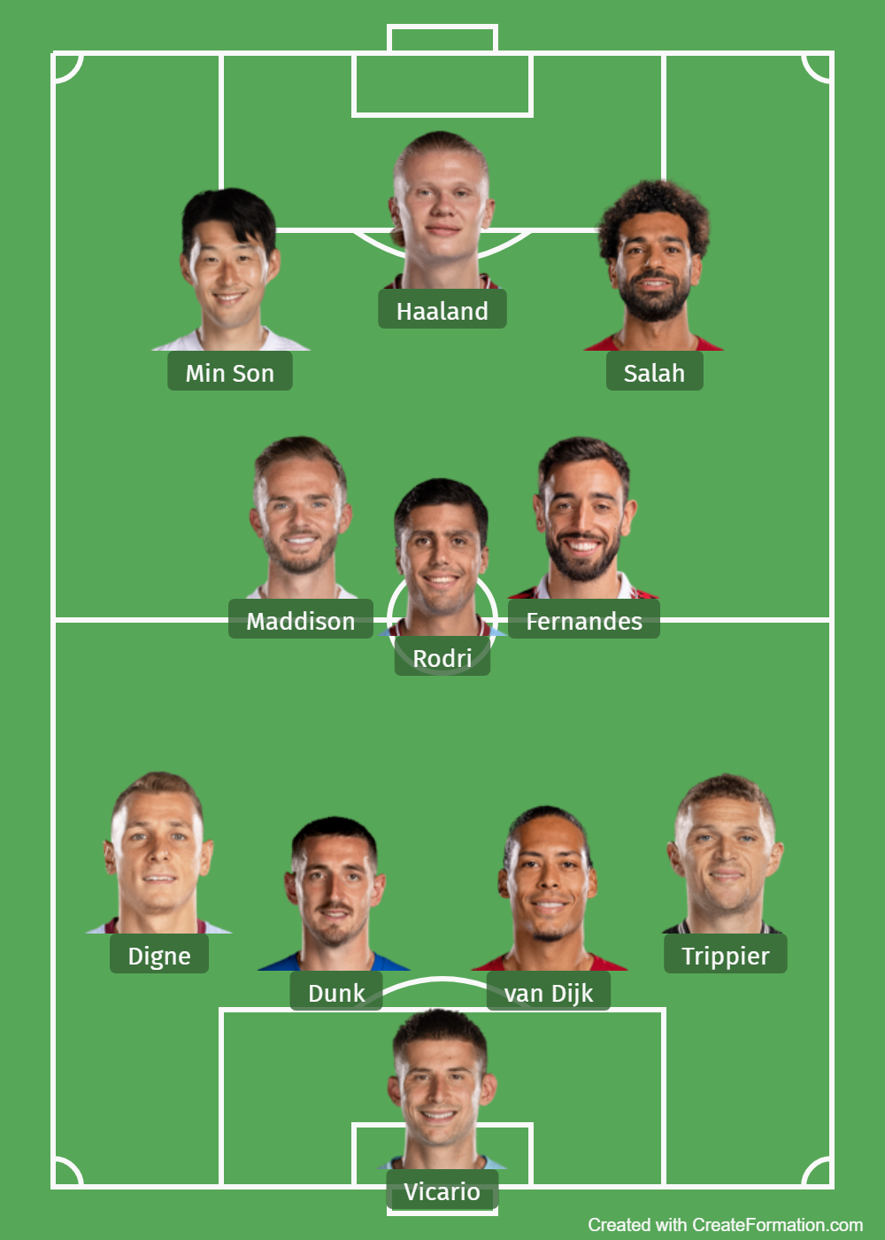 Image of EPL best XI lineup created by Create Formation